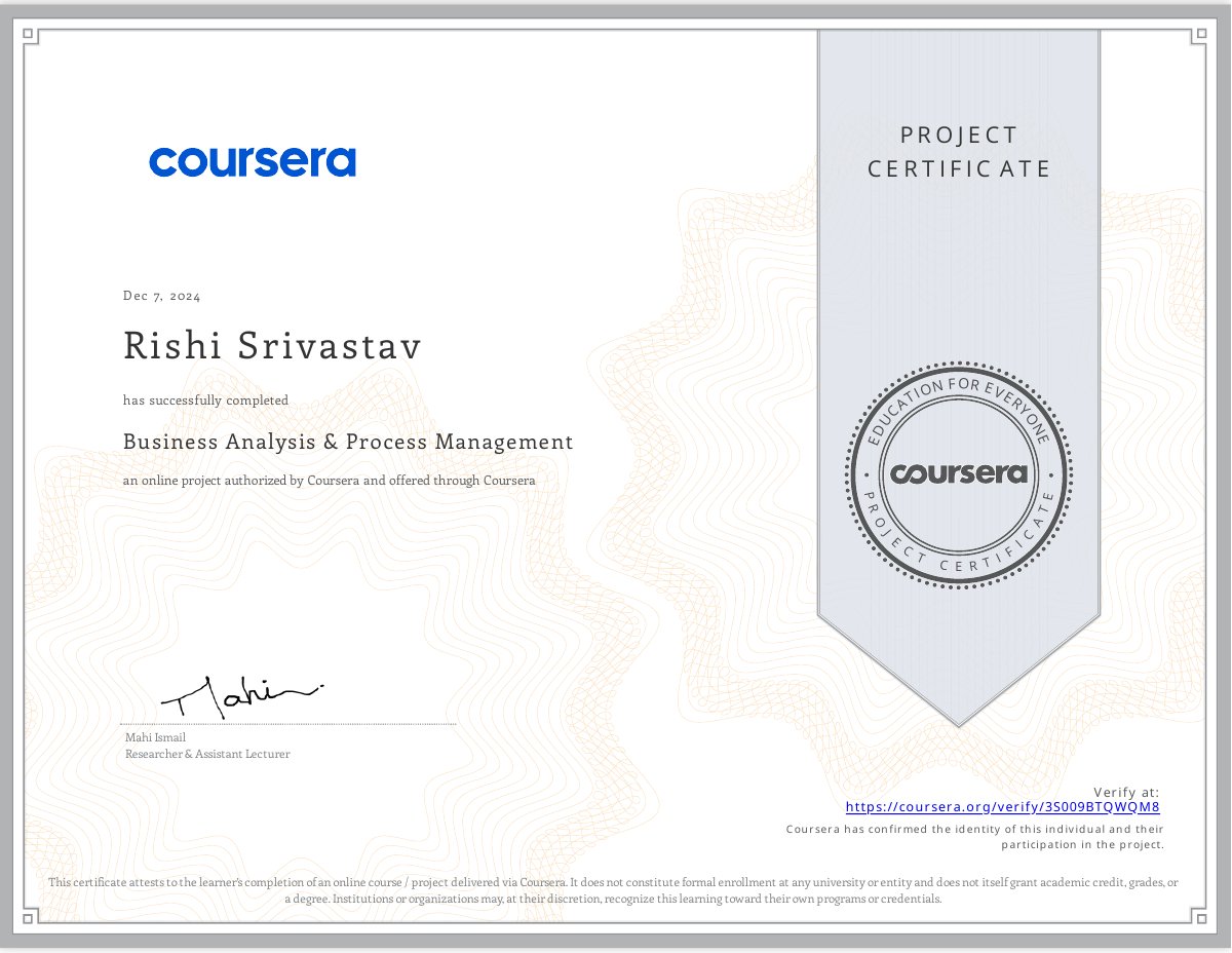 Business Analysis & Process Management certificate from Coursera